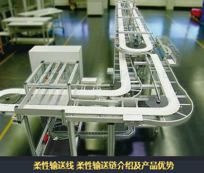 皮帶輸送機中的張緊裝置有什么作用？