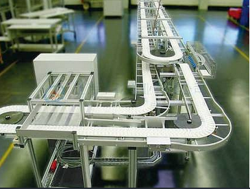 柔性鏈輸送機主要應用在哪些行業？