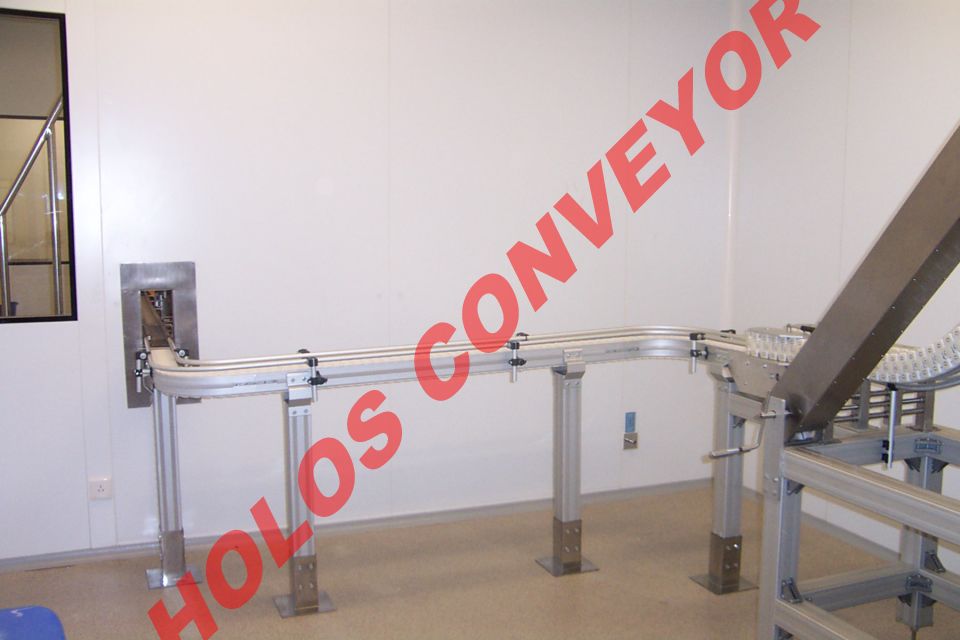 輸送網帶的選擇 輸送網帶的選擇